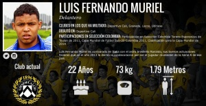 Luis Fernando Muriel